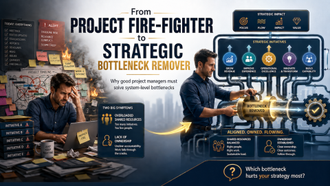 Strategic Project Leader